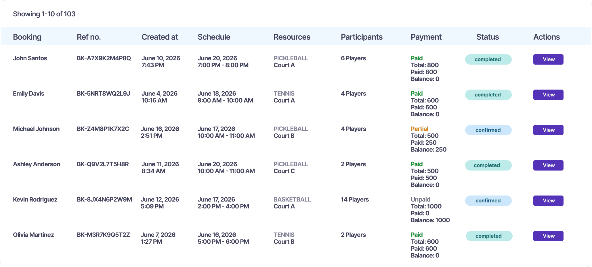 Bookins booking management